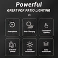 Solar Motion Sensor Wall Lamp Cyntinostore