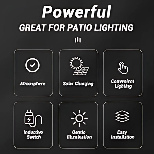 Solar Motion Sensor Wall Lamp Cyntinostore