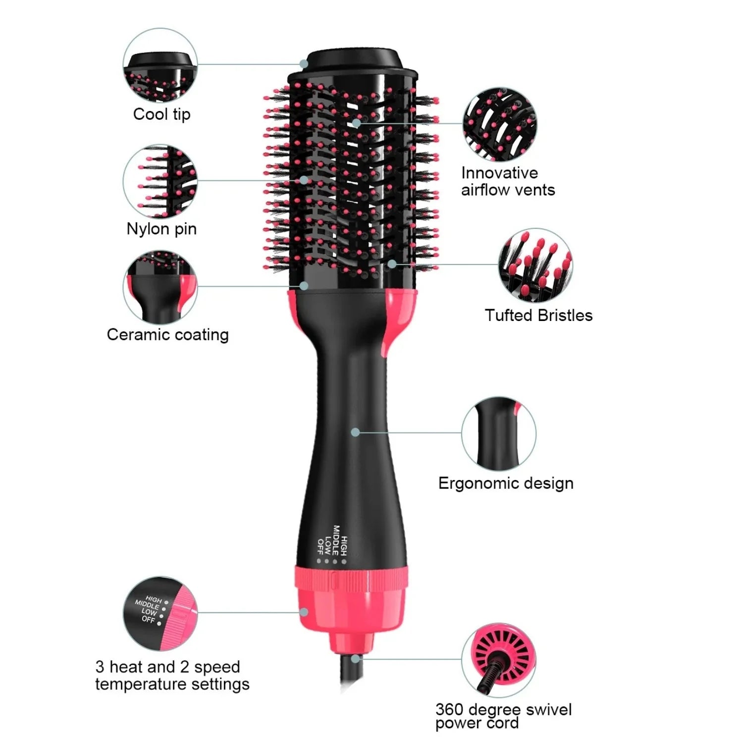 LISAPRO 3-in-1 Hair Dryer Brush One-Step Volumize Cyntinostore