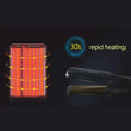 Kemei Professional Hair Straightener Cyntinostore